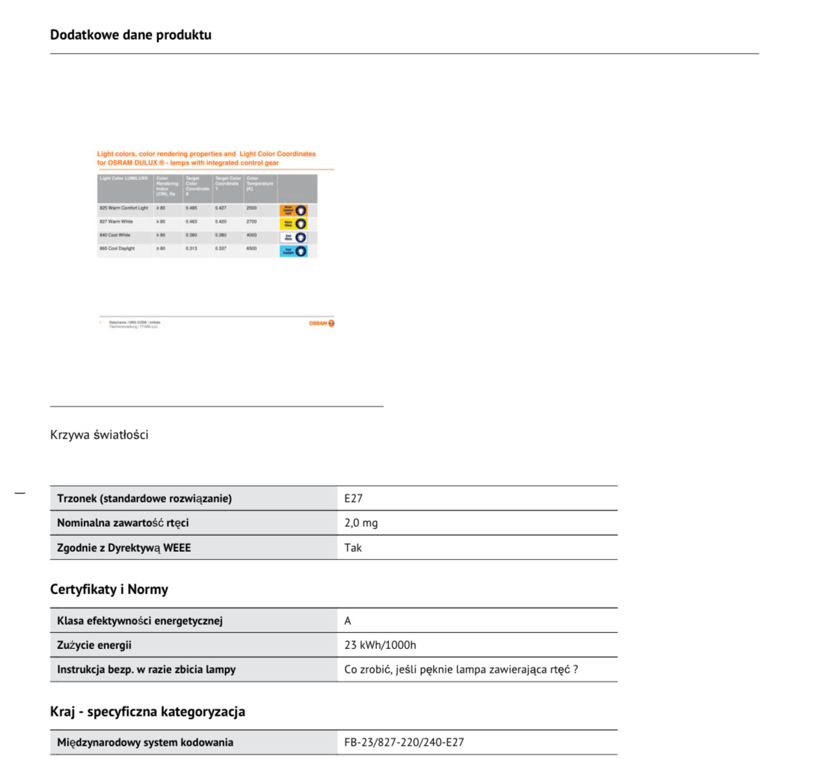 OSRAM DULUXSTAR Twist 23W/827 E27
