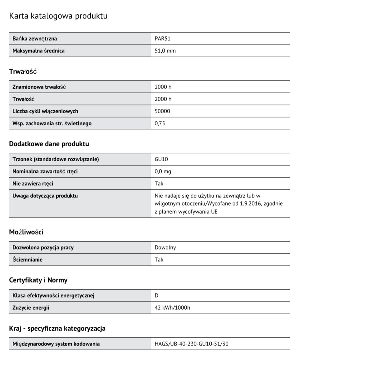Żarówka halogenowa OSRAM HALOPAR 16 ALU ES 64823 40W 230V 30° GU10