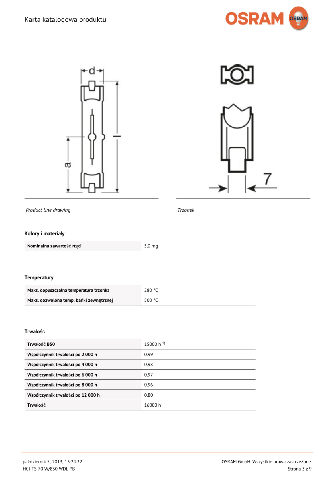 OSRAM POWERBALL HCI-TS 70W/830 WDL RX7s