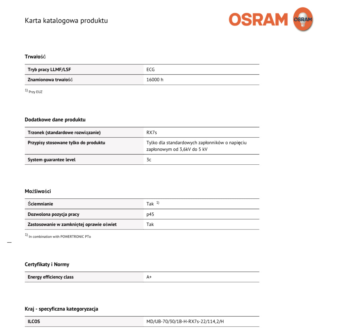 OSRAM POWERBALL HCI-TS 70W/830 WDL RX7s