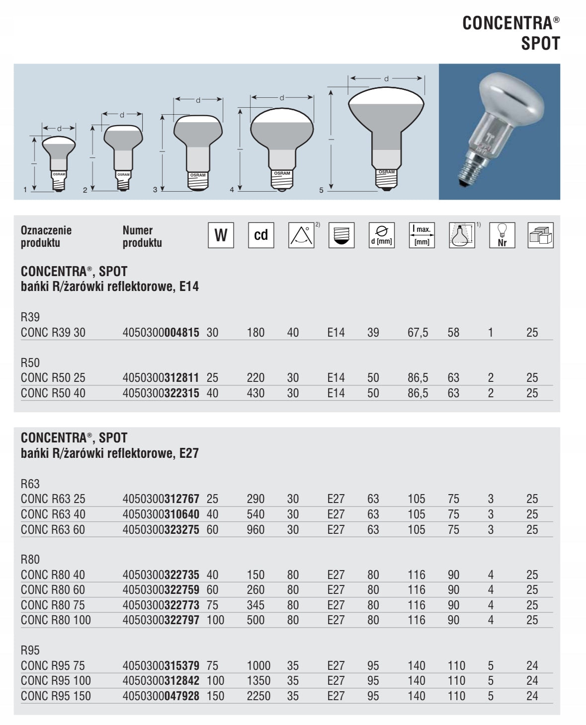 OSRAM CONCENTRA SPOT R80 60W E27