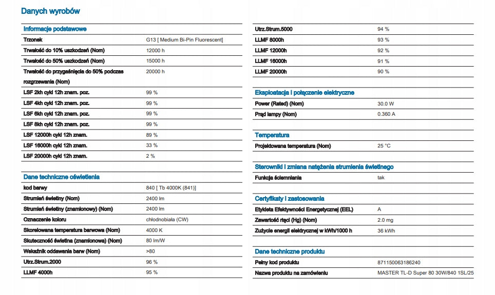 PHILIPS MASTER TL-D Super80 30W/840 T8 G13