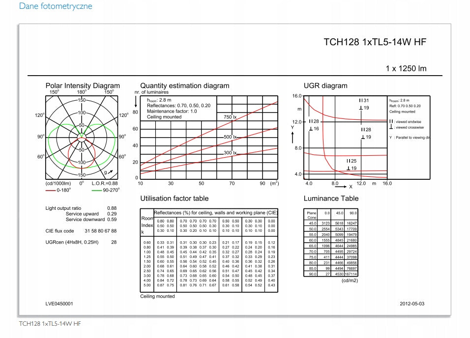 PHILIPS PENTURA MINI TCH128 1xTL5-14W/840 HF